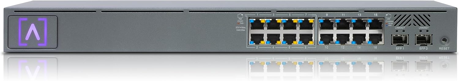 Alta Labs S16-POE