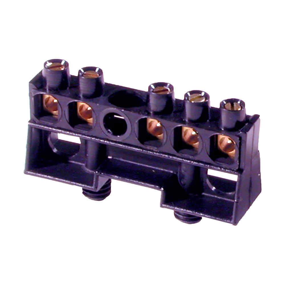 ZESTAW ZACISKÓW SP-HKT 11/5