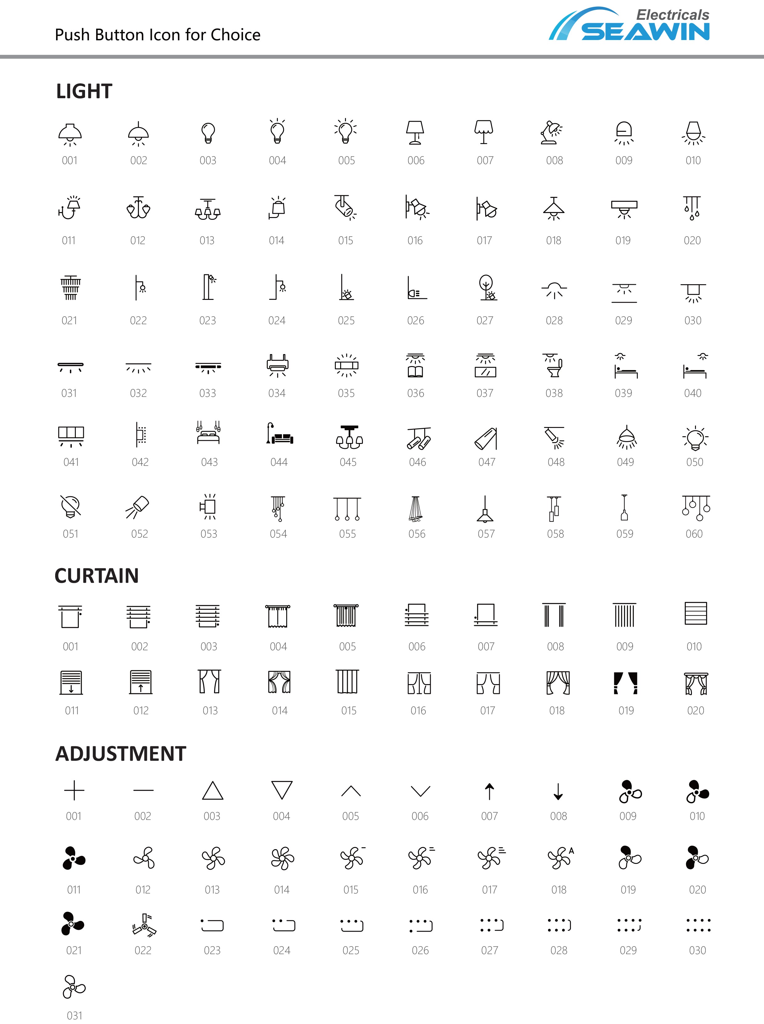 8-KROTNY PRZYCISK SERII E1 (FRONT END Z KLAWISZAMI) (CZARNY, BIAŁY, ZŁOTY, SZARY)