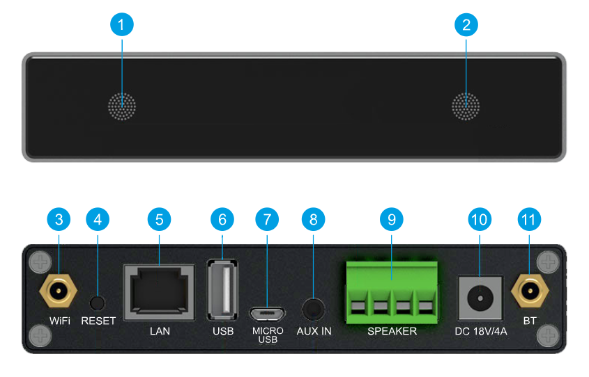 STREAMER + WZMACNIACZ 1-STREFOWY 2X30W WIFI, BLUETOOTH, IR, LAN, USB, AUX IN