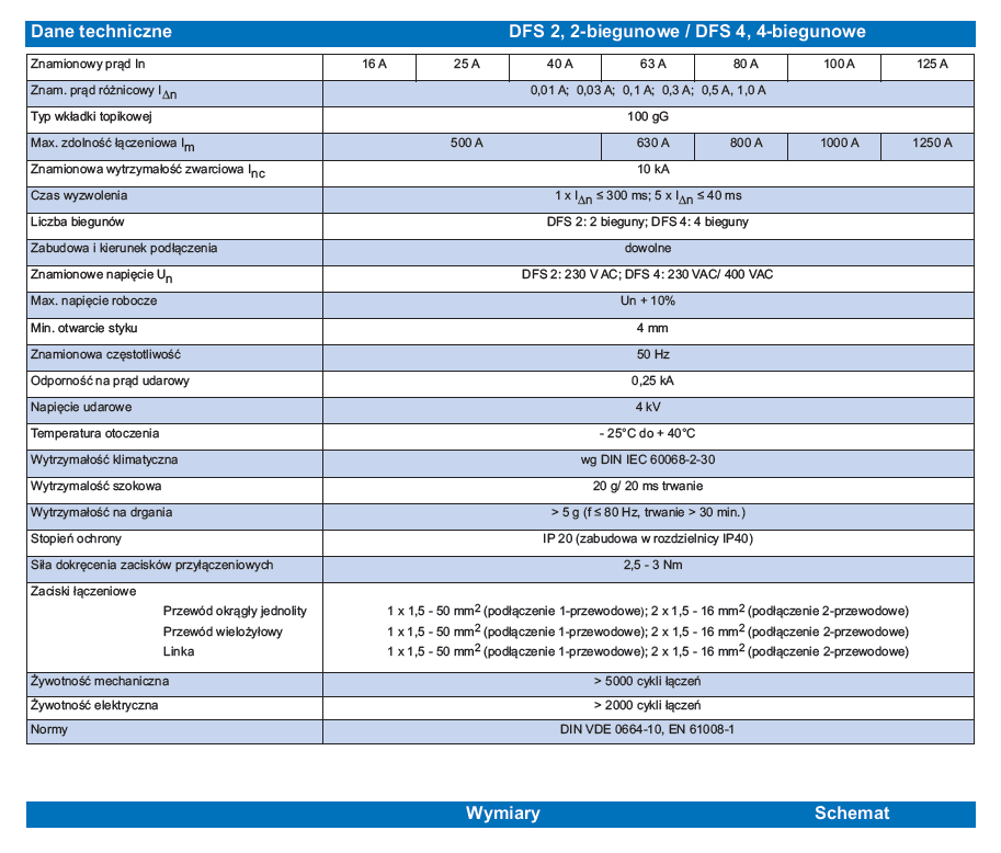 WYŁĄCZNIK DFS4 063-4/0,03-A RÓŻNICOWO-PRĄDOWY 3-FAZOWY