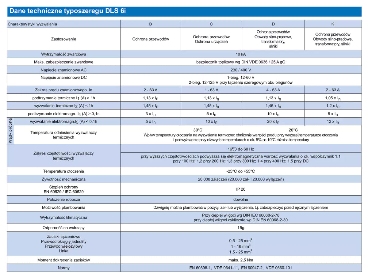 WYŁĄCZNIK DLS6I 10KA B 20/1 NADPRĄDOWY