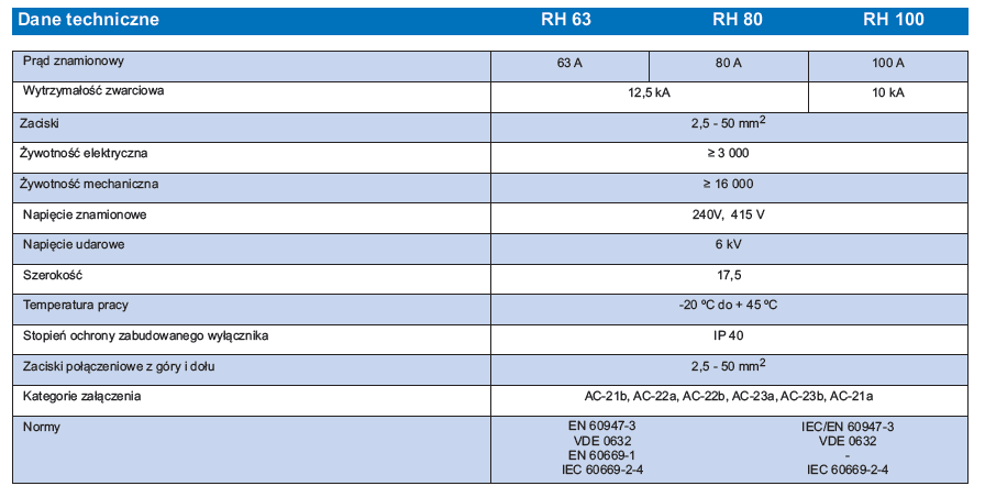 WYŁĄCZNIK GŁÓWNY RH 063-100 063A/1-BIEG.